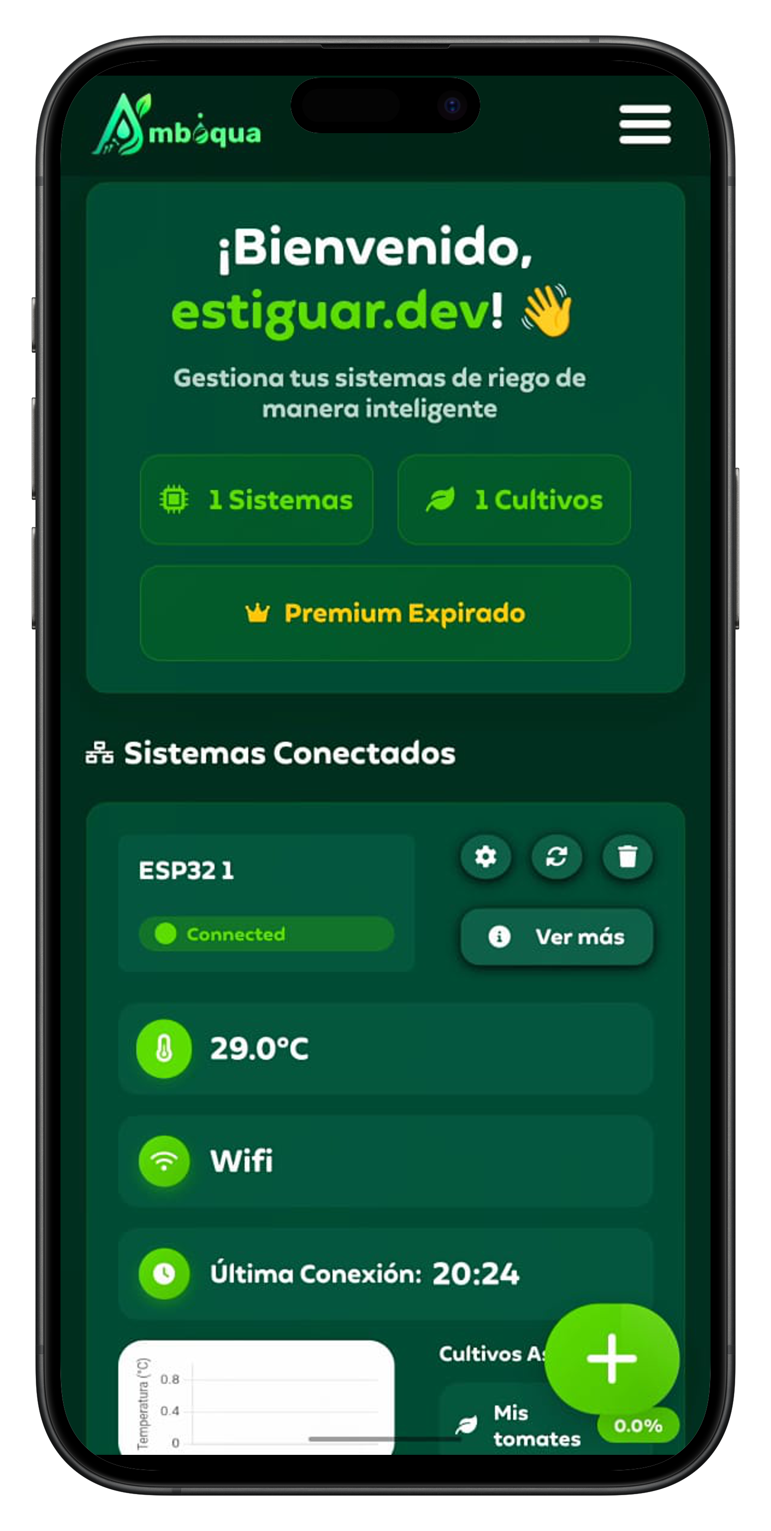 App Dashboard